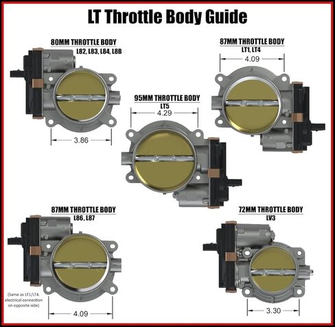 ICT Billet Gen 5 103mm لوحة محول جسم الخانق إلى LT1 مشعب السحب أو LT4 SC LT1، LT4، L86، L87 تم تصميمها وتصنيعها في الولايات المتحدة الأمريكية 551242-103 in Kuwait