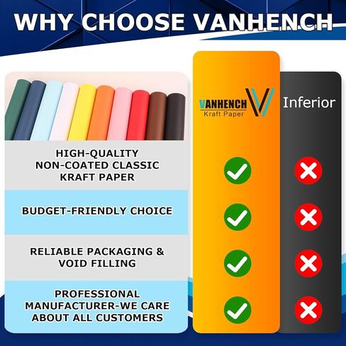 Vanhench 48"x1500" (125') White Bulletin Board Paper, Wrapping Paper, Art Kraft Paper for Easel Painting Drawing Sketching, Chart Poster, Floor Covering, Crafts Gift Wrap, 80GSM 55LB in Saudi Arabia