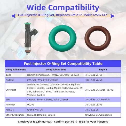 Replacement 217-1588 O-Ring Kit,for GM Parts ACD #217-1588 & GM 12587147 Fuel Injector O-Ring Kit,Universal Repair Kit for Various Vehicle Model (2 Sizes, 20 Pieces) in Saudi Arabia