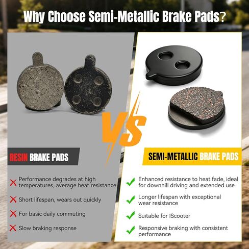 JERBOR 2pcs Brake Pads for IScooter IX3 IX4 I9 I9Max, Rear Front Semi-Metallic Brake Pad Disc Brakes, Durable Wheel Brakes Accessories for IScooter in Kuwait