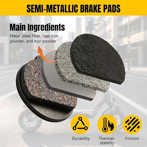 JERBOR 2pcs Brake Pads for IScooter IX3 IX4 I9 I9Max, Rear Front Semi-Metallic Brake Pad Disc Brakes, Durable Wheel Brakes Accessories for IScooter in Kuwait