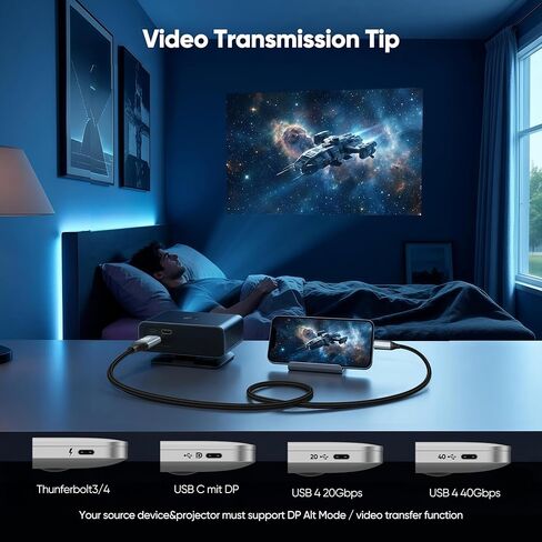 USB C to HDMI Cable for Home Office 6FT（4K@60Hz） High-Speed HDMI 2.0 Braided Cord, Thunderbolt 3/4 Compatible for MacBook, iPhone 15/16 Pro/Max,iPad Pro,iMac,Galaxy S8-S25 in Saudi Arabia