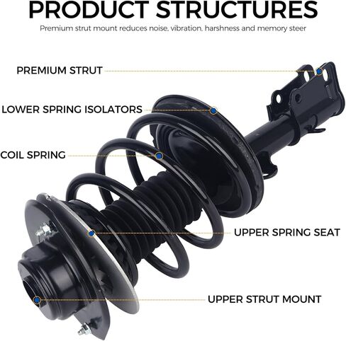 PAROD Front Suspension Shock Absorber Struts Assembly Fit for 2001-2007 Chrysler Town & Country, 2001-2003 Voyager, 2001-2007 Dodge Caravan, Grand Caravan Replace#171572R 171572L in Kuwait