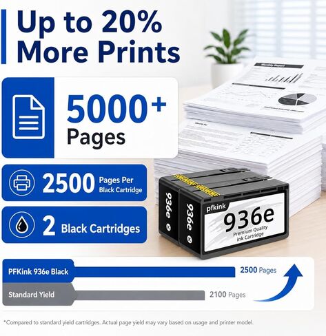 936e 936XL Black Ink Cartridge (with Chip) Replacement for HP 936e 936 Compatible with HP OfficeJet Pro 9125e 9135e 9128e 9122e 9110b 9130b 9730e 9730 Printers (2Pack) in Saudi Arabia