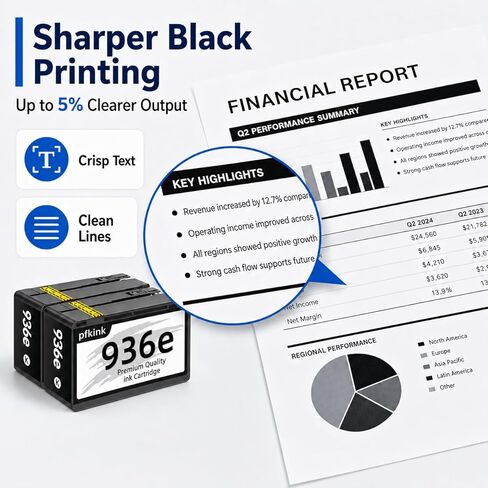 936e 936XL Black Ink Cartridge (with Chip) Replacement for HP 936e 936 Compatible with HP OfficeJet Pro 9125e 9135e 9128e 9122e 9110b 9130b 9730e 9730 Printers (2Pack) in Saudi Arabia