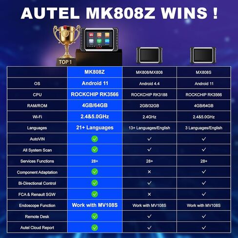 أداة تشخيص الماسح الضوئي Autel Obd2 MaxiCOM MK808Z: أداة مسح ثنائية الاتجاه لعام 2026، أكثر من 28 خدمة، ماسح ضوئي للاختبارات النشطة للسيارة، ماسح ضوئي للسيارة لتشخيص جميع أنظمة obd2 للأعمال اليدوية والميكانيكية والمحلات الصغيرة in Kuwait