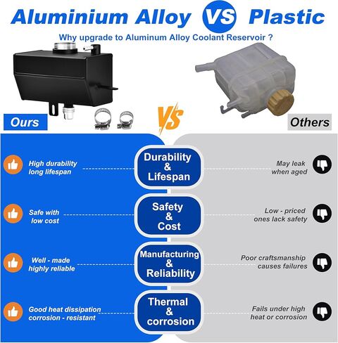 Aluminium Alloy Front Engine Coolant Reservoir Tank Expansion Bottle System for 2018-2024 Wrangler JL JLU & 2020-2024 Gladiator JT 2.0&3.6L Model, Metal Bottle Replaces plastic Bottle 68364312AC in Saudi Arabia