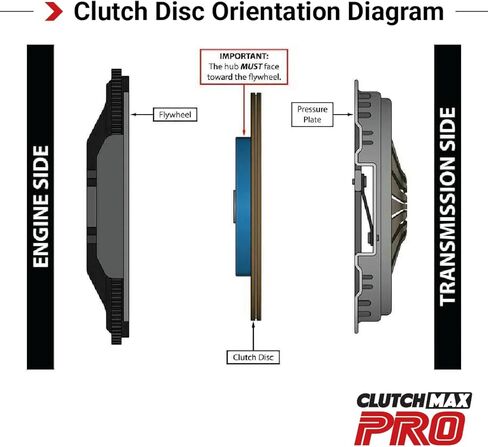 مجموعة القابض ClutchMaxPRO Performance Stage 4 وعجلة الموازنة Chromoly متوافقة مع 1999 2000 BMW 328i 528i Z3 M52 E46 E39 E36 2000 328Ci E46 2.8L (CP03041HDCLSF-ST4) in Kuwait