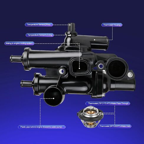 Thermostat Housing Assembly with Sensor 68003582AB - Compatible For Dodge Journey 09-20,Avenger 08-14,Caliber 07-12，For Jeep Compass 07-16，For Chrysler 200 11-14，Sebring 08-10, 4Cyl 2.4L DOHC Engine in Saudi Arabia
