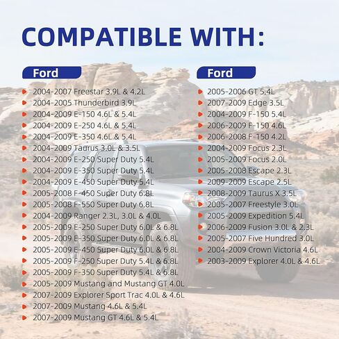 3L3A-12B579-BA مقياس مستشعر تدفق الهواء الشامل MAF متوافق مع Ford E150 E250 F150 F250 Escape Expedition Explorer Mustang Lincoln MKX MKS Navigator Mazda CX-9 Mercury استبدال OE AFLS131 in Kuwait
