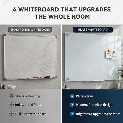 Magnetic Glass Whiteboard for Wall, 36" x 24" (3' x 2'), White, Frameless Dry Erase Board for Home Office & Planning, Set of 8 Strong Magnets Included in Kuwait