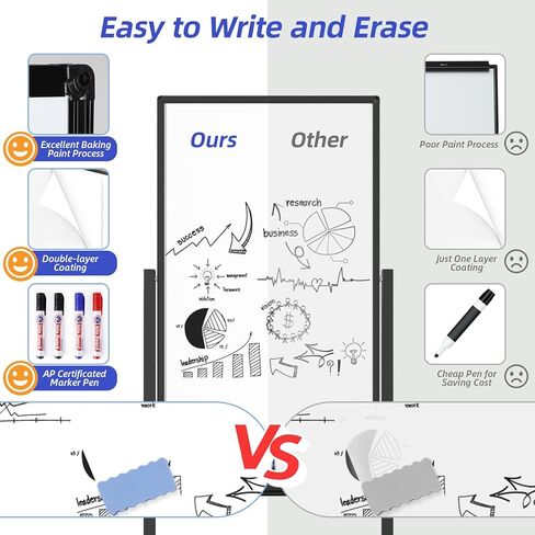 VOWNER Magnetic Mobile Whiteboard, 40" x 24" Double-Sided Dry Erase Board with Stand, Includes a Pen, Eraser, and Magnetic Buttons, Aluminum Frame Rolling Whiteboard for Home, Office, or Classroom in Saudi Arabia