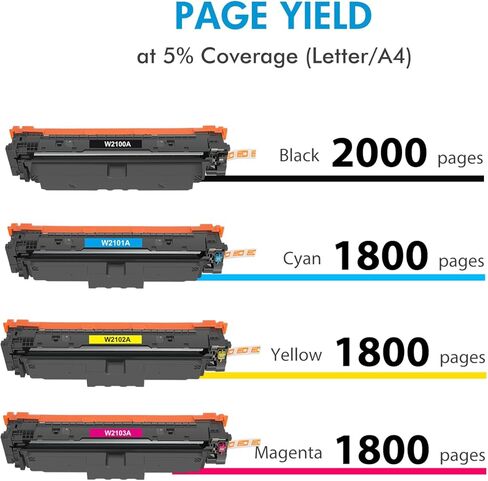 210A Toner Cartridges 4-Pack Set | Compatible for 210A W2100A 210X High Yield Toner W2100X for Color Pro 4201dn 4201dw Pro MFP 4301fdn 4301fdw Printer Ink | Black Cyan Yellow Magenta (with Chip) in Saudi Arabia
