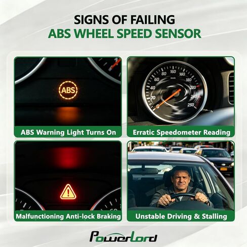 PLB028 2Pcs Rear ABS Wheel Speed Sensors for Ford Escape 2013-2019, Focus 2012-2018, C-Max 2013-2018, Lincoln MKC 2015-2019, with Automated Parking Assist, Rear Both Side, OE# AV6Z2C204A, CV6Z2C190A in Saudi Arabia