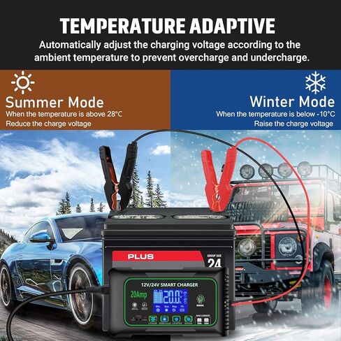 20 Amp Smart Battery Charger, 12V/20A and 24V/10A Car Battery Charger, Trickle & Maintainer Pulse Repair for Lithium, Lifepo4, Lead-Acid (AGM/Gel/SLA), Boat, Motorcycle, Golf Cart, Tractors in Saudi Arabia