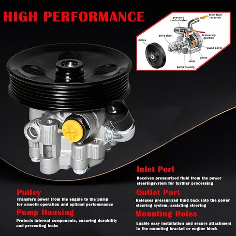21-5439 Power Steering Pump with Pulley, Fit for Chrysler 300 2005-2010, Magnum 2005-2008, Dodge Charger 2006-2010, Challenger 2.7L 3.5L V6# 4782523AC 04892093AA in Saudi Arabia