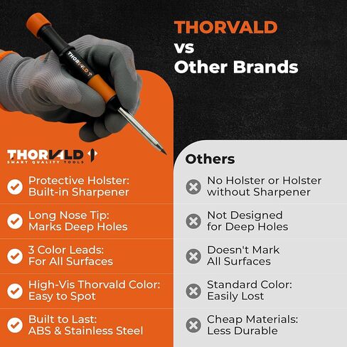 THORVALD New Carpenter Pencils with Holster for Construction - Incl. 7 Leads + Sharpener - Solid Mechanical Pencils with Fine Point/Best Marking tools Construction/Carpenters/Scriber in Saudi Arabia