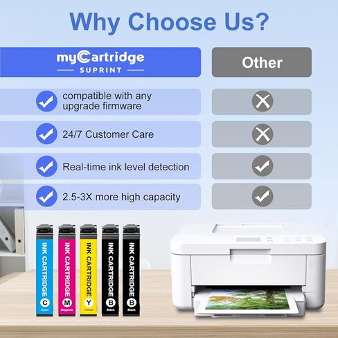 myCartridge SUPRINT Remanufactured Ink Cartridge Replacement for Epson 232 Ink Cartridge Combo Pack Works with Workforce Pro WF-2950 WF-2930 Expression XP-4200 XP-4205 Printers (5 Pack, BKCMY) in Saudi Arabia