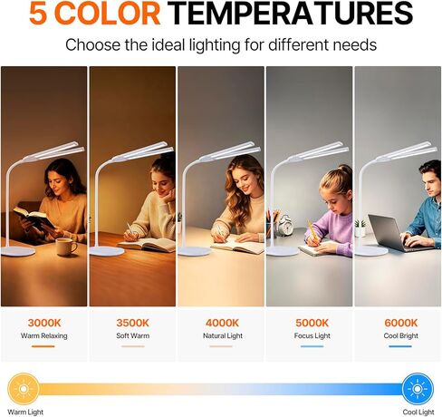 G Keni 3400 Lumen Led Desk Lamp with Clock, 25W Ultra Bright Auto-Fill Brightness Desk Light for Home Office with Clock Timer and Adjustable Gooseneck, Touch LED Table Light for Reading Study(Clamp) in Saudi Arabia