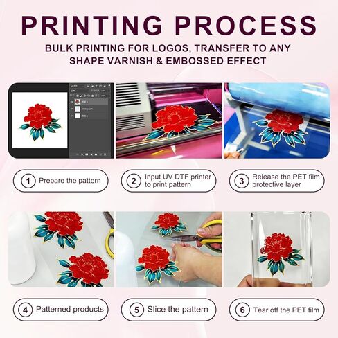 UV DTF Ink Varnish(1000ML) - Compatible for UV DTF Printer XP600 i3200 TX800 i1600 1390 DX5 DX6 DX7 DX10 L805 Sticker Printing on A B Films(Varnish) in Saudi Arabia