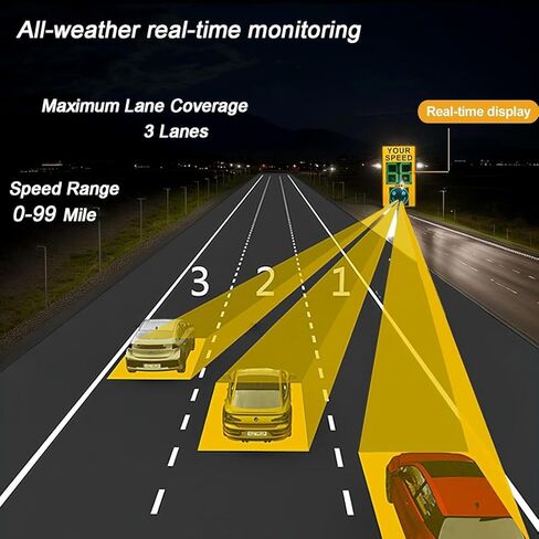 Solar Powered Radar Speed Limit Sign - Your Speed Display, Traffic Feedback Warning Board with Mounting & Installation Accessories for Road Street School in Saudi Arabia