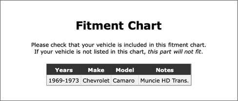 Front Manual Transmission Main Shaft Bearing Compatible With Chevrolet Camaro 1973 1972 1971 1970 1969 P-5549206 in Kuwait