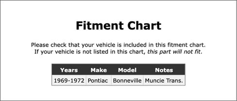 Rear Manual Transmission Main Shaft Bearing Compatible With Pontiac Bonneville 1972 1971 1970 1969 P-5549224 in Kuwait