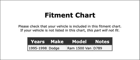 Front Brake Bleeder Screw Compatible With Dodge Ram 1500 Van 1998 1997 1996 1995 P-3619718 in Kuwait