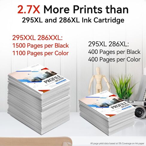 Pitooler Extra High Yield 295XXL 286XXL Ink Cartridge Replacement for Canon PG-295 CL-286 / PG-295XL CL-286XL Ink Cartridges Compatible for Canon TR7120, TS6520, TS4320 Printer (1500 Page Yield) in Saudi Arabia