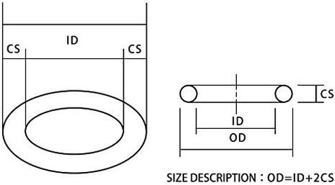 5 قطعة حلقة مطاطية الفلور الأسود FKM O-حلقة الختم OD21/22/23/24/25/26/27/28/29/30*2 مللي متر O النفط الوقود طوقا ختم غسالة (27x23x2 مللي متر ، 15 قطع) in Kuwait
