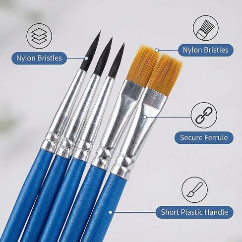 Round Flat Small Paint Brushes Bulk Pack - Detail Painting, Mini Brushes for Fine Art, Acrylic, Watercolor, Oil Painting, 2mm Tip, Professional Artist Supplies in Kuwait