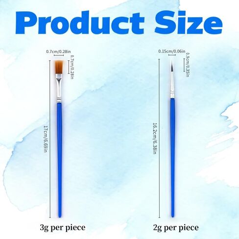 Round Flat Small Paint Brushes Bulk Pack - Detail Painting, Mini Brushes for Fine Art, Acrylic, Watercolor, Oil Painting, 2mm Tip, Professional Artist Supplies in Kuwait