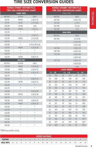 أنبوب دراجة نارية Kenda 2.25/2.50-16 مع جذع صمام معدني TR-4 مستقيم، عبوتان in Kuwait