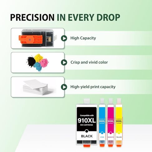 VICTONER 910XL 910 8020 Ink Cartridges Combo Pack Replacement for HP Printer 910 XL 910XL/910 Black and Color Multipack for OfficeJet Pro 8020 8015 8035 8025 8010 8018 8028 8022 8030 Printer in Saudi Arabia