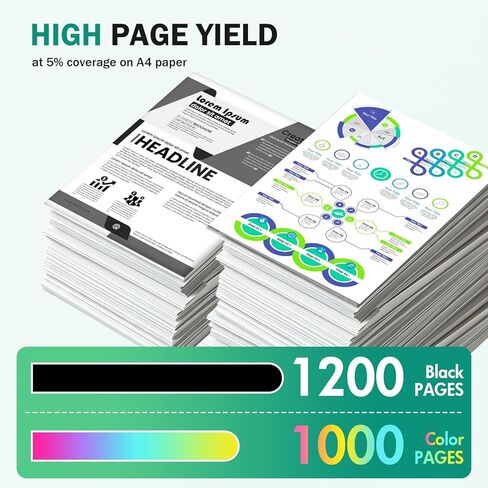 خراطيش حبر 910XL 910 8020 بديلة لحزمة التحرير والسرد باللون الأسود واللون لطابعة HP 910XL/910 Multipack لطابعات OfficeJet Pro 8020 8010 8035 8025 8015 8022 8028 8018 8030 in Kuwait