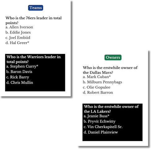 The Goatest of All Time – Basketball Trivia Game! 300 Trivia Questions on the Greatest pro Basketball Players, Teams and Coaches of All time. Perfect for Hoops Lovers and Game Nights. in Saudi Arabia