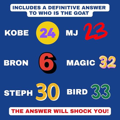 The Goatest of All Time – Basketball Trivia Game! 300 Trivia Questions on the Greatest pro Basketball Players, Teams and Coaches of All time. Perfect for Hoops Lovers and Game Nights. in Saudi Arabia