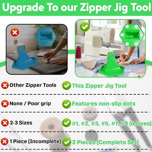 2Pcs Zipper Jig Tool with Anti Slip Silicone Base, Handy Zip Fastener for Zipper Pulls and Sliders, Compatible with #1#2#3#5#7#8 Zippers, for Pants Dresses Jackets (Green) in Saudi Arabia