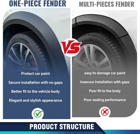 PIT66 Fender Flare متوافق مع Ford F150 2004 2005 2006 2007 2008 (غير مناسب للتراث) قالب قوس العجلة نمط المصنع أسود 4 قطع in Kuwait