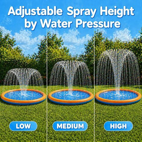 Splash Pad for Kids, 87" Extra Large Non-Slip Thickened Sprinkler Pad for Dogs, Outdoor Water Toys for Toddlers 3+, Backyard Summer Fun for Boys & Girls in Saudi Arabia