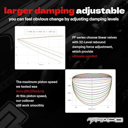 FAPO PF Coilovers ارتفاع قابل للتعديل 32 مستوى المثبط لهوندا أكورد 2003-2007 سم، ل Acura TSX 2004-2008 CL9 أحادية الأنبوب خفض دعامات التعليق in Kuwait