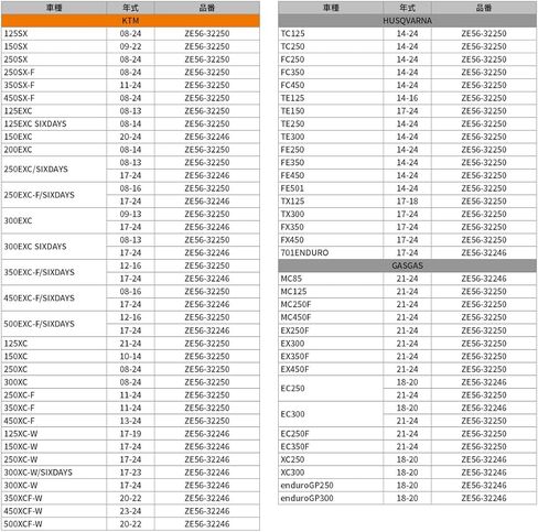 ZETA ZE56-32246 طقم خفض التعليق الخلفي مقاس 46 مم لصدمات KYB/WP in Kuwait