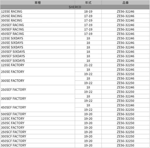 ZETA ZE56-32246 طقم خفض التعليق الخلفي مقاس 46 مم لصدمات KYB/WP in Kuwait