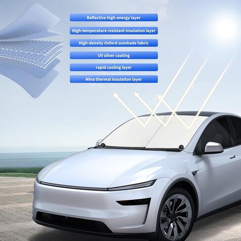 Retractable Windshield Sun Shade - 99% UV & Heat Block, 420D Fabric, Universal Fit for Cars Trucks SUVs (Not for Large Trucks/Contoured Windshields.) in Saudi Arabia