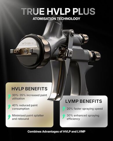 Tilswall Pinto GT HVLP Spray Gun Kit, Truth HVLP Plus Atomisation Paint Gun with 32cm+ Spray Width, All-Stainless Steel Flow Channel, 1.3/1.5/1.7mm Nozzles, Ideal for Automotive and Premium Coating in Saudi Arabia