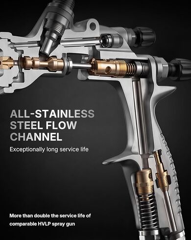 Tilswall Pinto GT HVLP Spray Gun Kit, Truth HVLP Plus Atomisation Paint Gun with 32cm+ Spray Width, All-Stainless Steel Flow Channel, 1.3/1.5/1.7mm Nozzles, Ideal for Automotive and Premium Coating in Saudi Arabia
