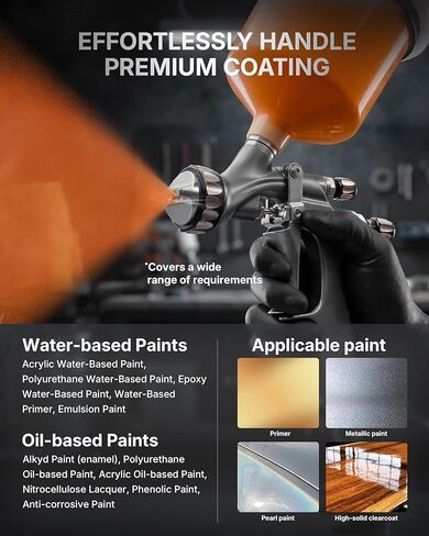 Tilswall Pinto GT HVLP Spray Gun Kit, Truth HVLP Plus Atomisation Paint Gun with 32cm+ Spray Width, All-Stainless Steel Flow Channel, 1.3/1.5/1.7mm Nozzles, Ideal for Automotive and Premium Coating in Saudi Arabia