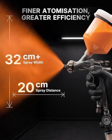Tilswall Pinto GT HVLP Spray Gun Kit, Truth HVLP Plus Atomisation Paint Gun with 32cm+ Spray Width, All-Stainless Steel Flow Channel, 1.3/1.5/1.7mm Nozzles, Ideal for Automotive and Premium Coating in Saudi Arabia