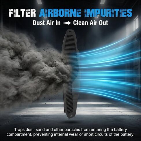 2Pcs HV Battery Cooling Air Intake Filter Screen Compatible with 2019-2024 Toyota RAV4 Hybrid/Prime 2021-2024 Venza G92DH-42010 Engine Cabin Air Filter Hybrid Battery Air Filter Replacement in Saudi Arabia