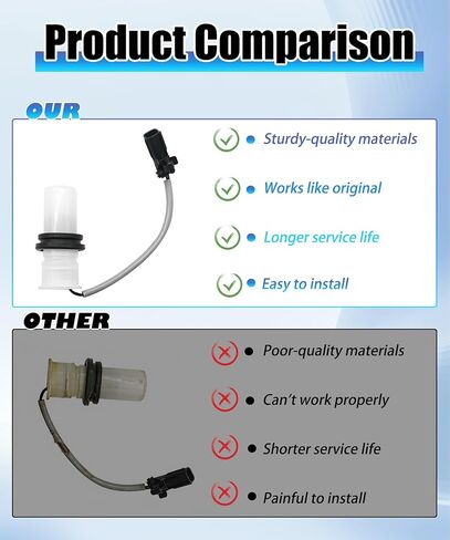 8260A406 Washer Fluid Level Sensor Fits for Mitsubishi Eclipse Cross (2018-2024), Outlander (2014-2021), Outlander Sport (2016-2023), and Outlander Phev (2018-2022) in Saudi Arabia